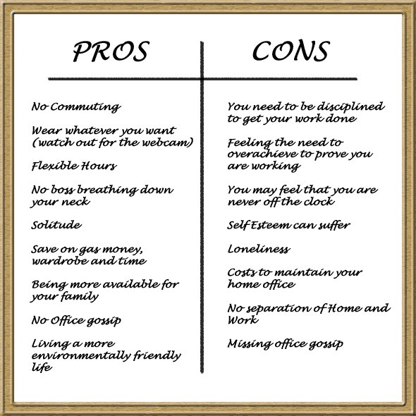 Pros and cons of working at